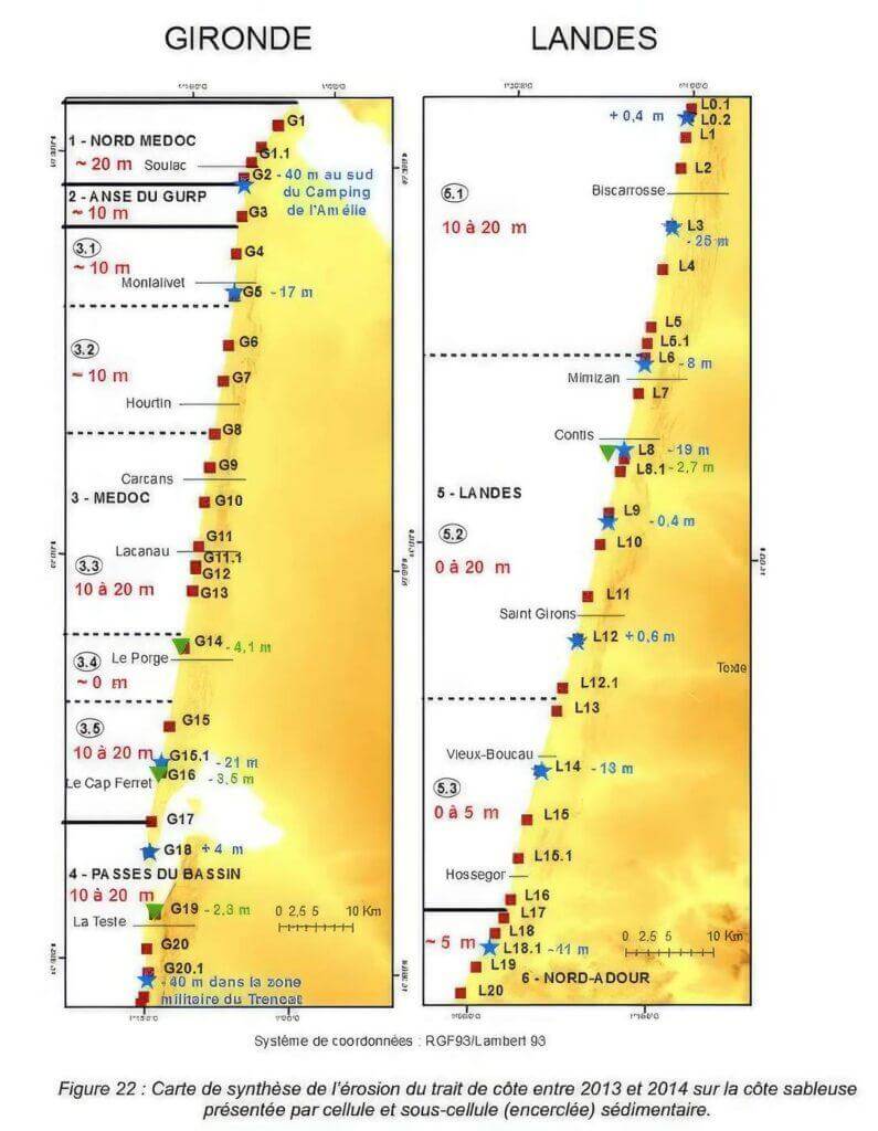 Carte de Synthèse de l’érosion du Trait de côte entre 2013 et 2014