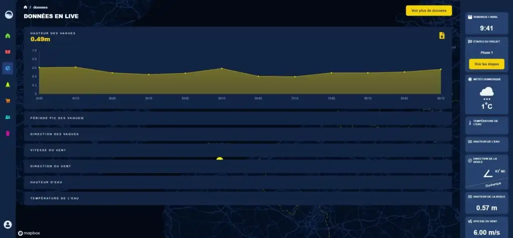 Données de la bouée Géodunes Marine en temps réel