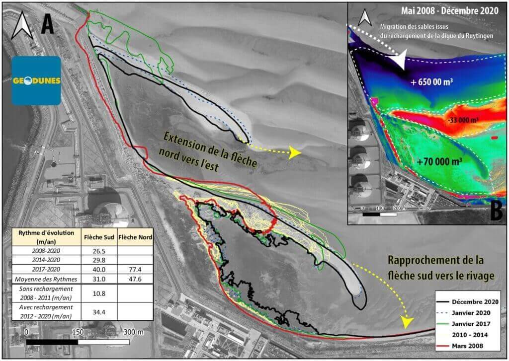 Conséquences des rechargements massifs sur la morphodynamique d’un système de flèches sableuses parallèles : l’exemple du port de Dunkerque