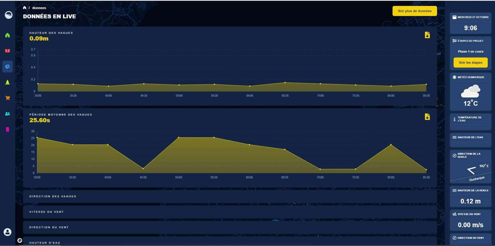 Site-geodunes-marine-data