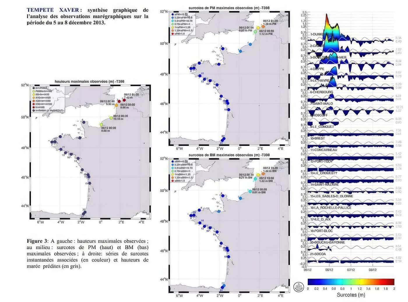 Bilan de la tempête Xaver