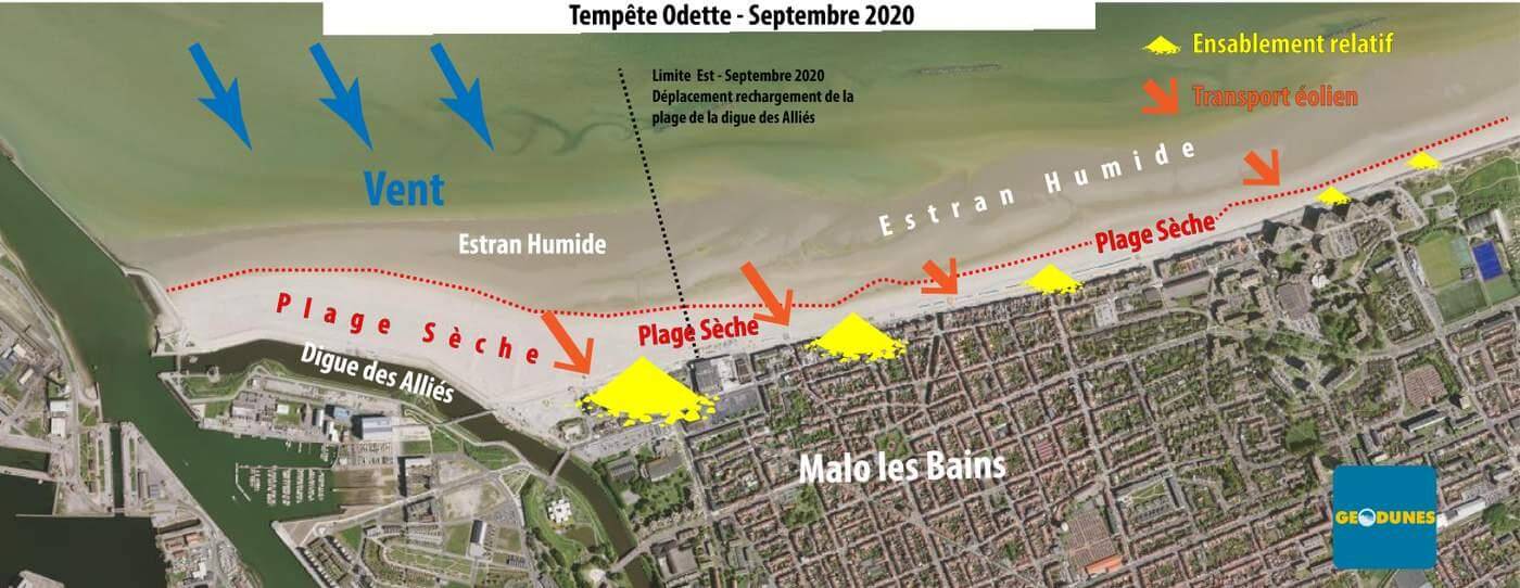 État des lieux tempête Odette