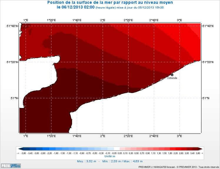 Surcote par rapport au niveau moyen des mers (source:Prévimer)