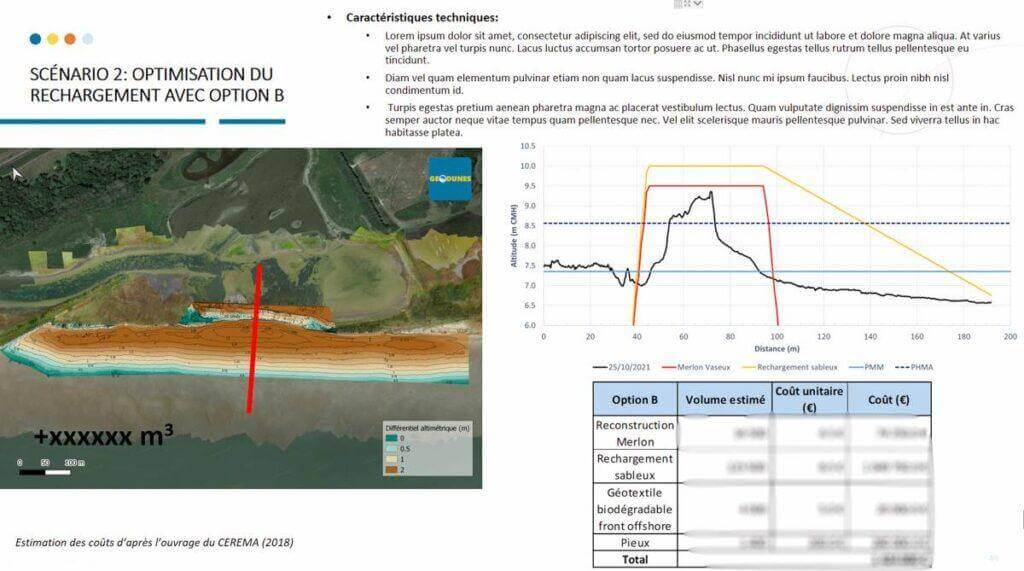 geodunes-Etude de faisabilité