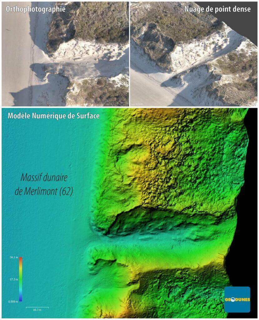 Planche Photogrammétrique Merlimont Avril 2021